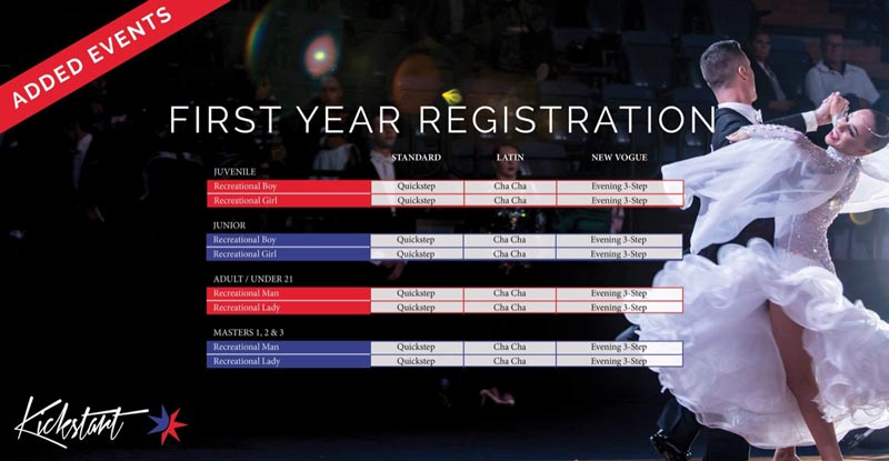 First Year of Registration